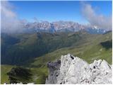 Erschbaum - Große Kinigat / Monte Cavallino